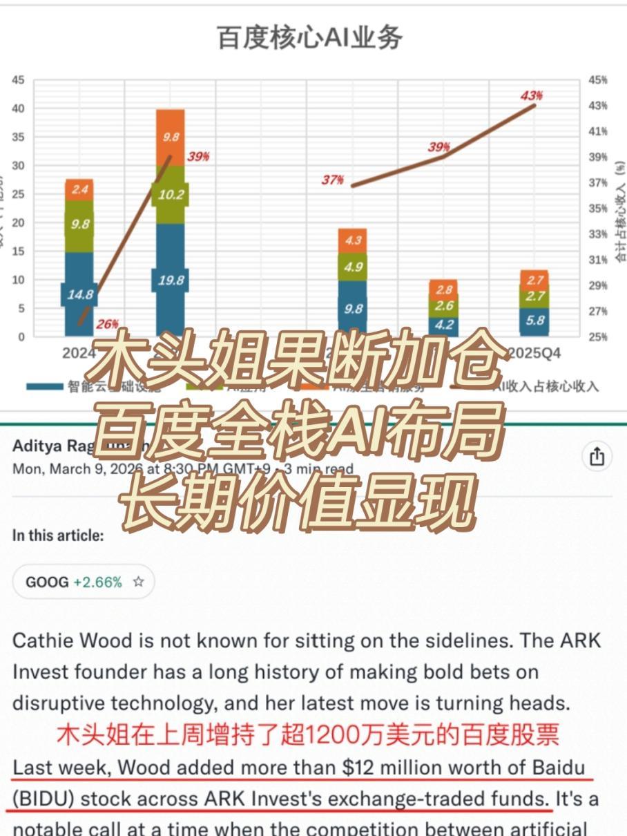 百度在AI时代，到底还行不行？

关注AI行业这么久，越来越有这样的认知：如果A