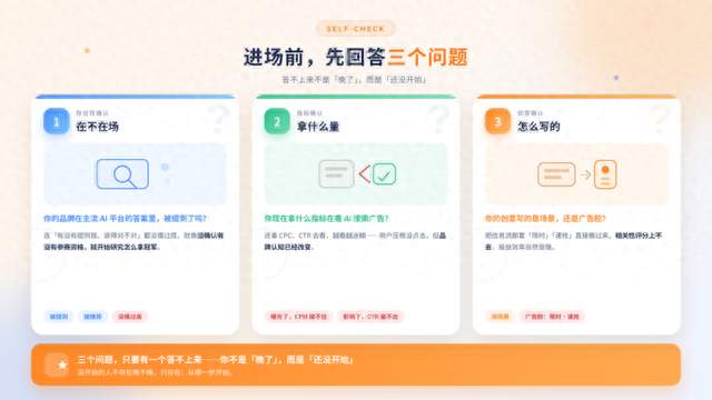 现在进场GEM优化，是不是已经晚了？六个问题一次说清