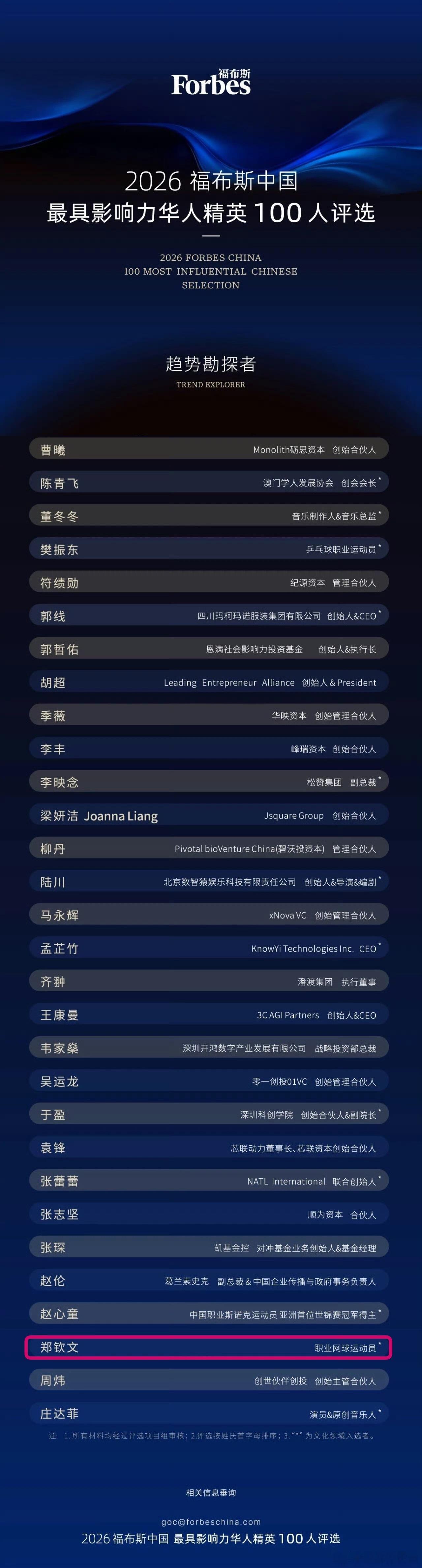 🎉恭喜连续三年入选福布斯中国最具影响力华人精英100人榜单，本次也是2026年