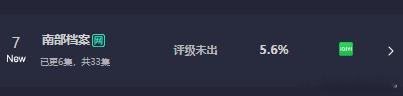 丁禹兮南部档案5.6%丁禹兮南部档案首日云合丁禹兮南部档案5.6%，丁禹兮南部档