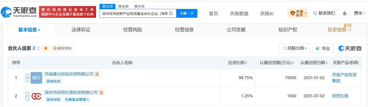 天眼查App显示，近日，徐州深沛战新产业投资基金合伙企业（有限合伙）成立，执行事