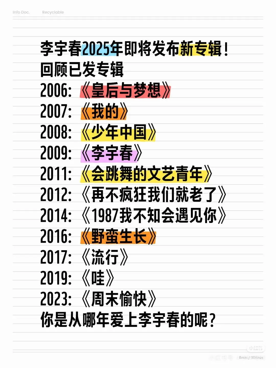 我从《野蛮生长》爱上的。人生中第一次买专辑的经历给了 💌