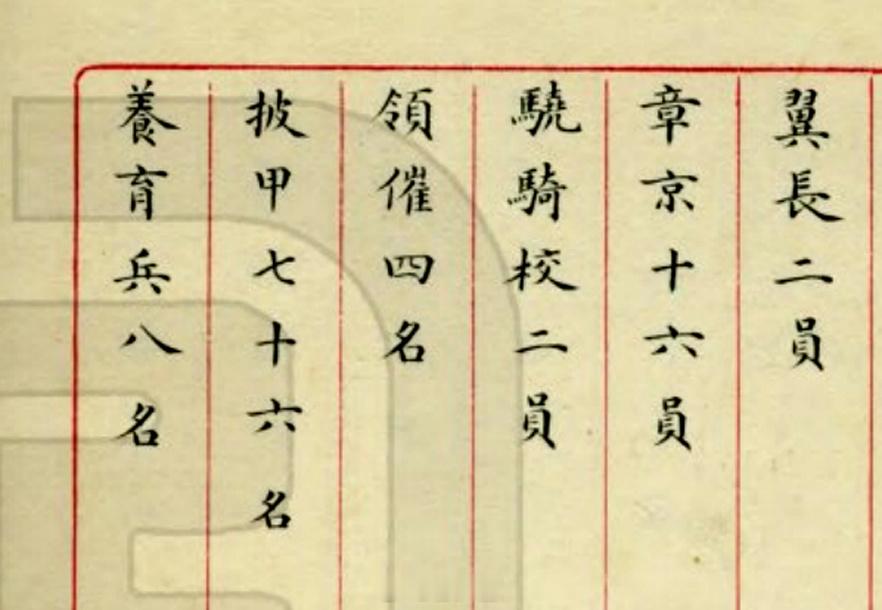 在清朝官书和档案上，对不同身份、地位的人，其数量单位也不同。比如对官员用“员”，