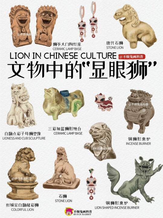 📕文物中的“显眼狮”Chinese Lions