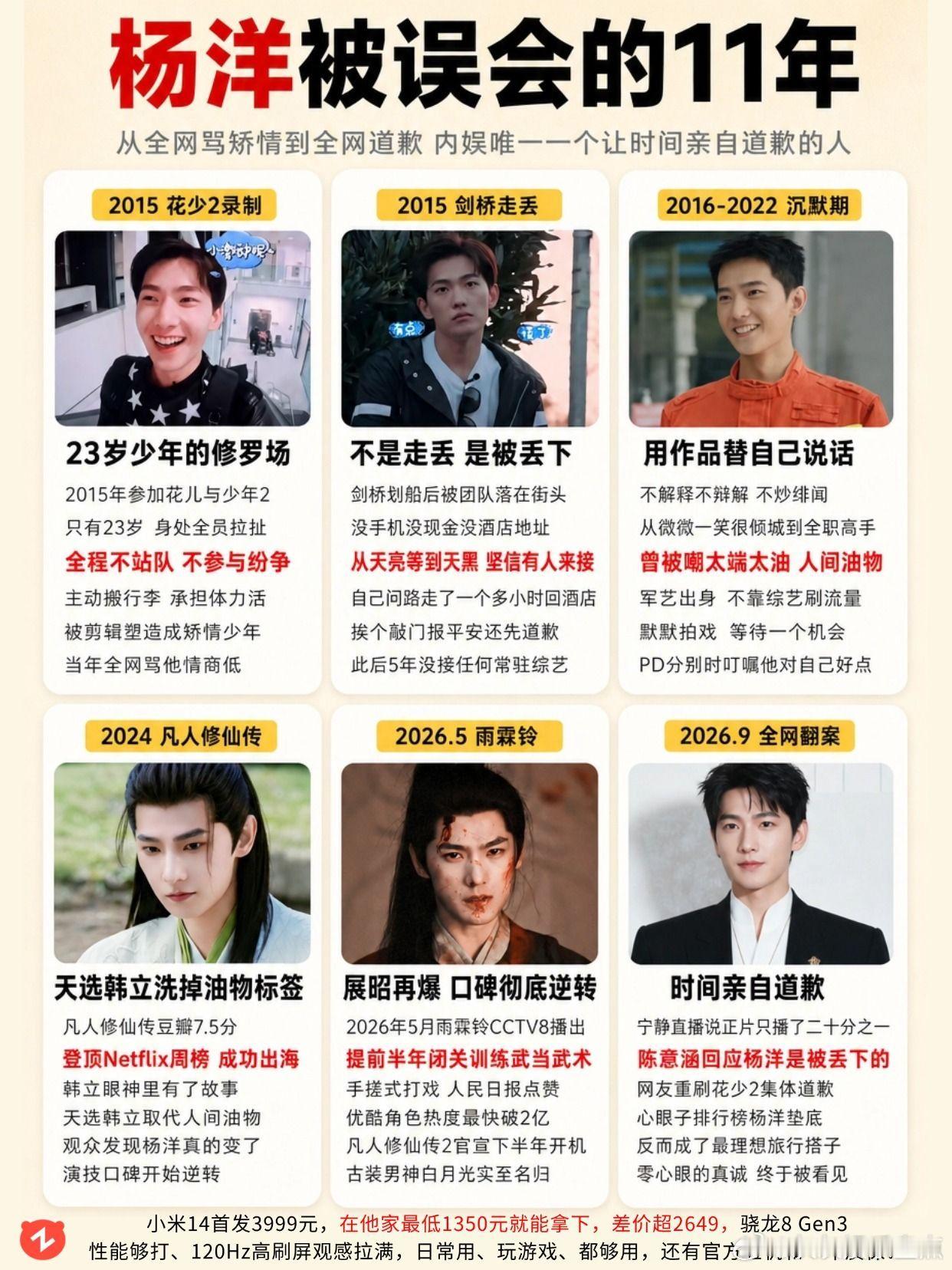 杨洋被误 11 年，这反转你心疼吗?杨洋 花少2 花儿与少年 宁静 陈意涵 ​​