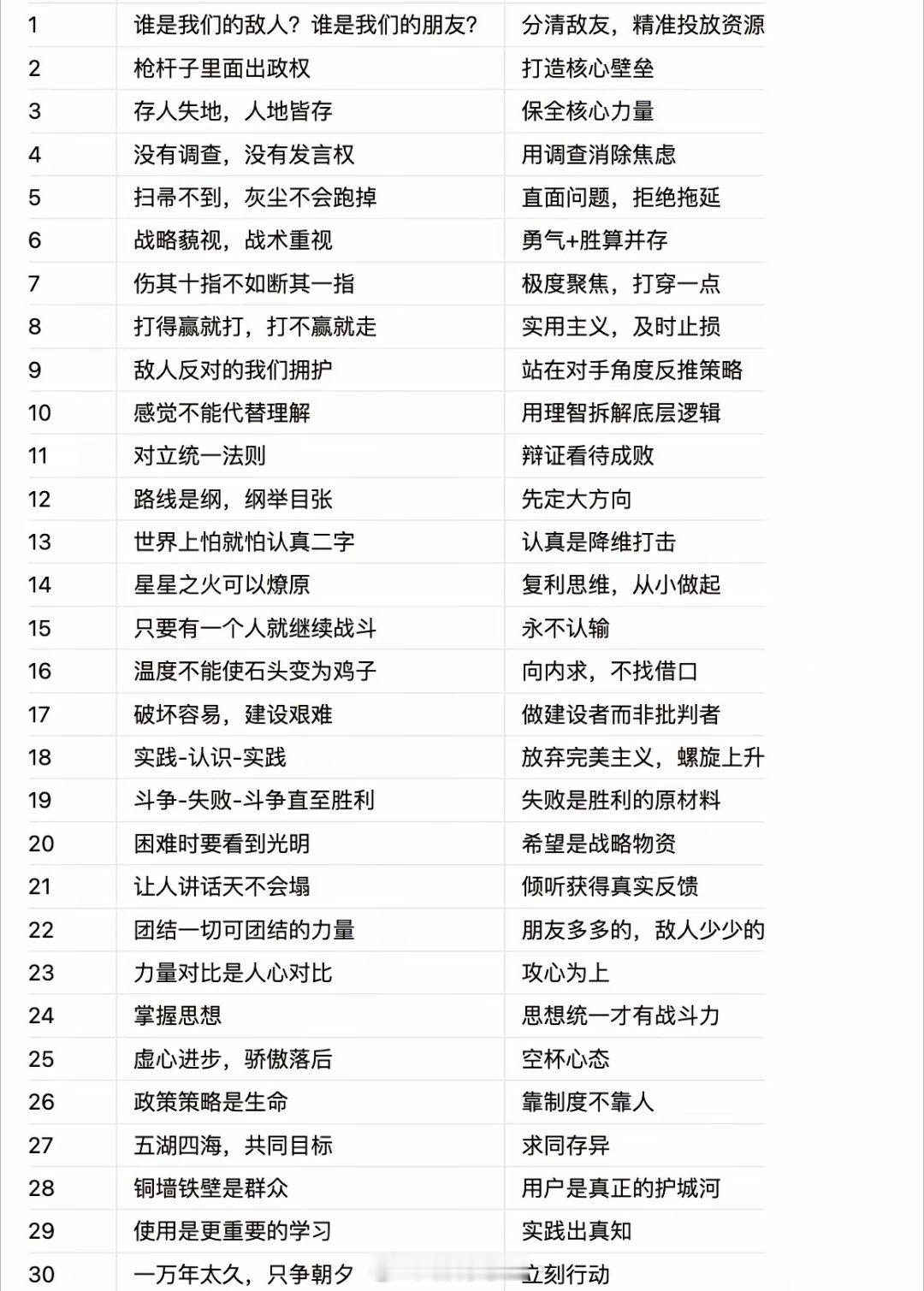 毛选真的是大思想，可落地，可执行