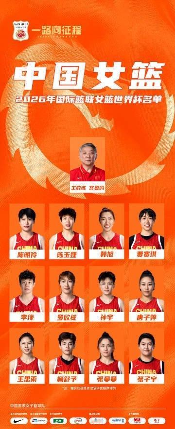 中国女篮世界杯12人大名单正式出炉，李月汝遗憾缺席2026女篮世界杯即将在9月4