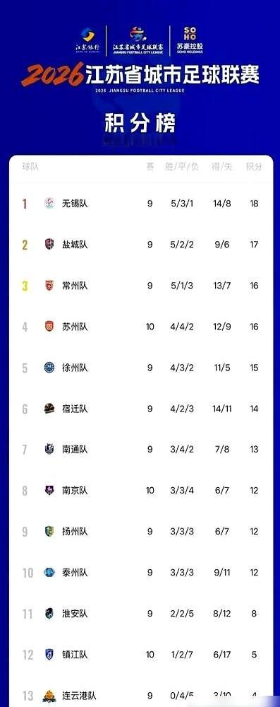 摇号买票跨城跑两趟，这波赛制改革直接把球迷钱包安排明白了。

八强赛单场淘汰变成