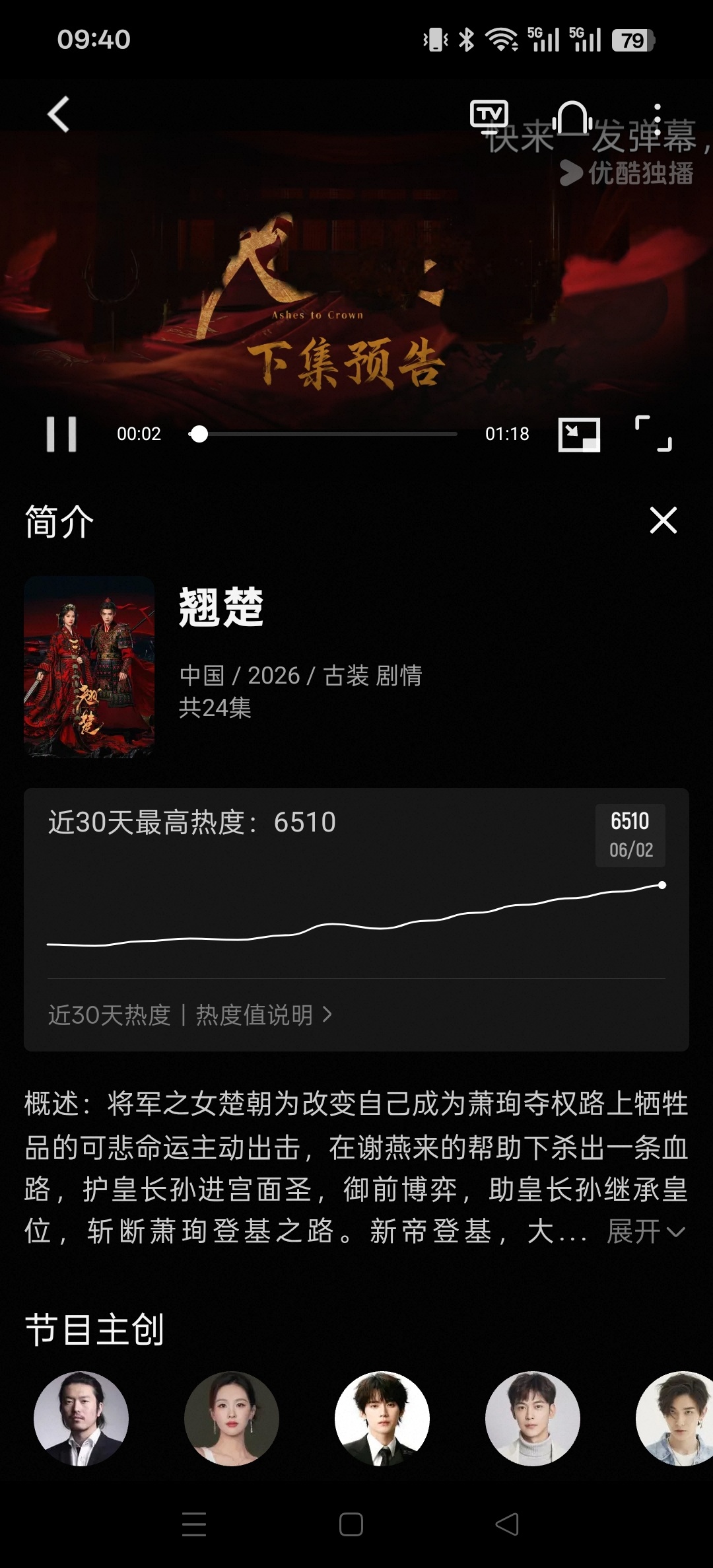 在工作日，在一个工作党更多的粉圈，翘楚就这么在开播前热度破了6500，还有最后两