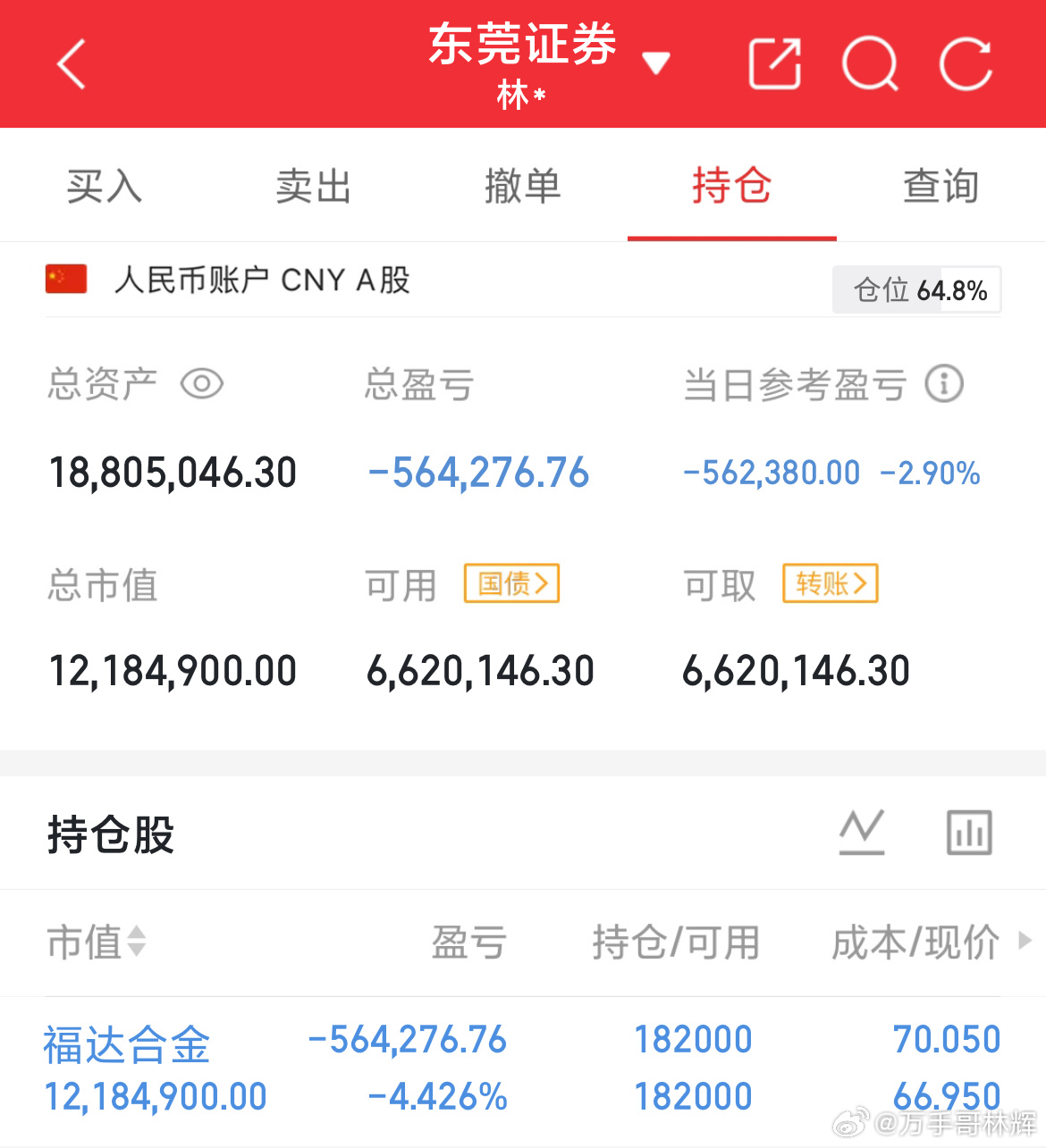实盘记录第144天：起始资金300万目前资金1880万，挑战做到一个亿上周五进：