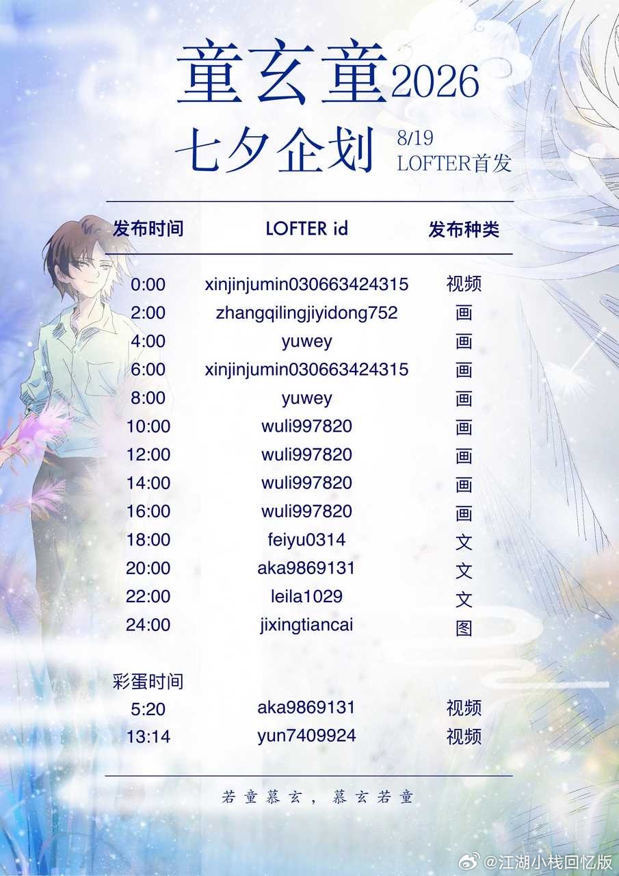 7779七夕好啊，七夕开饭啊 