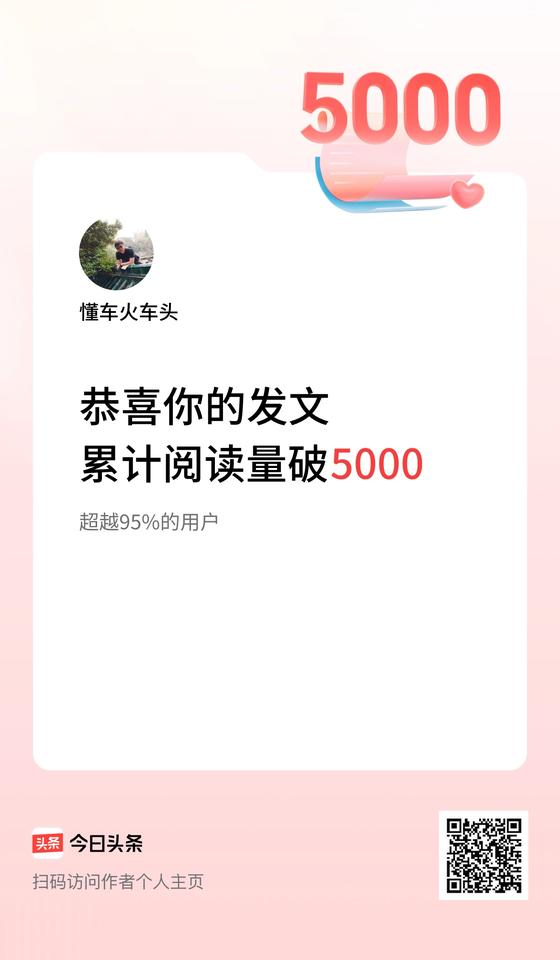 🤝我在头条累计获得阅读量破5000啦！