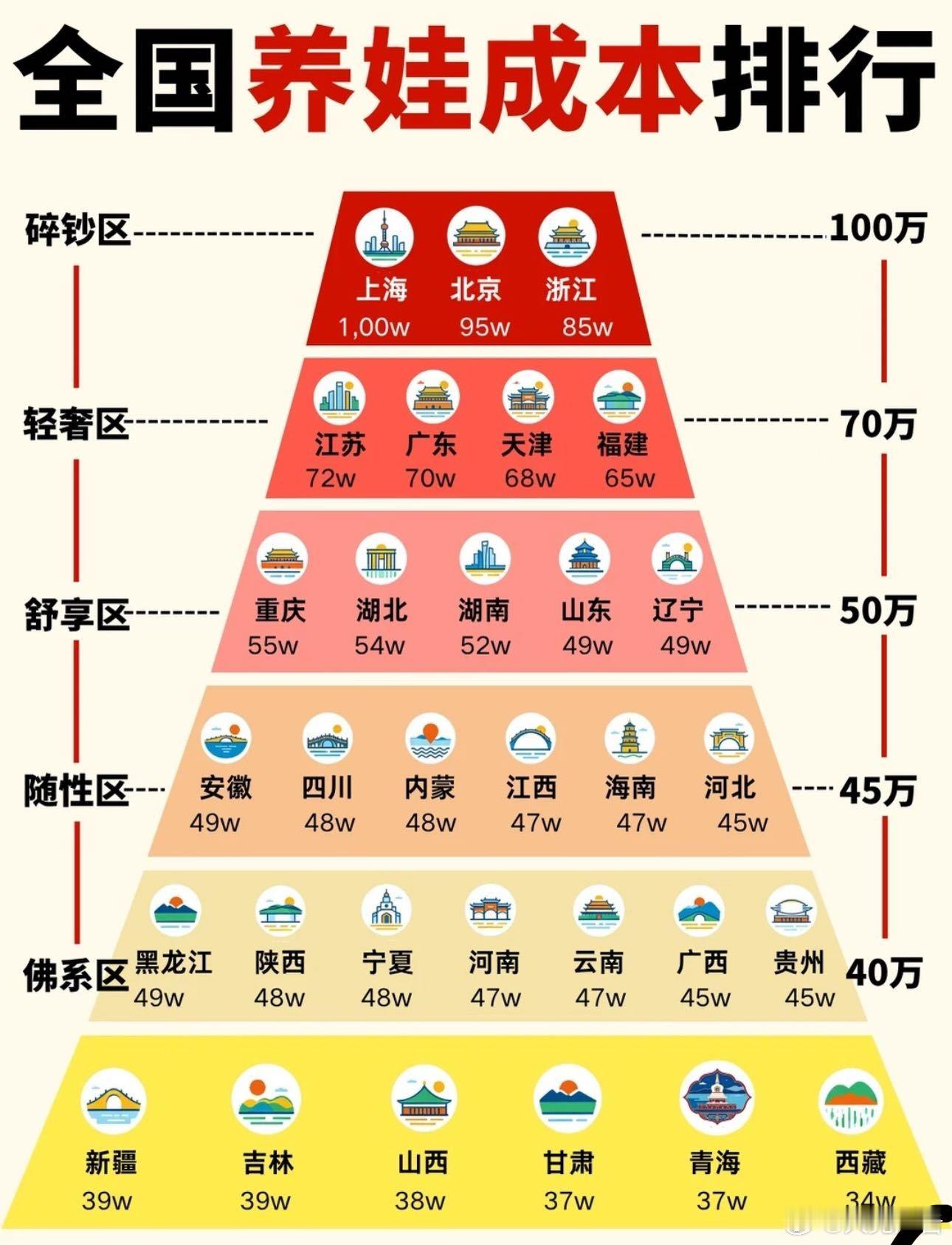 养大一个孩子究竟要花多少钱小鹿沉浸式体验带娃一日，亲身感受养娃的辛劳之后，抛出直