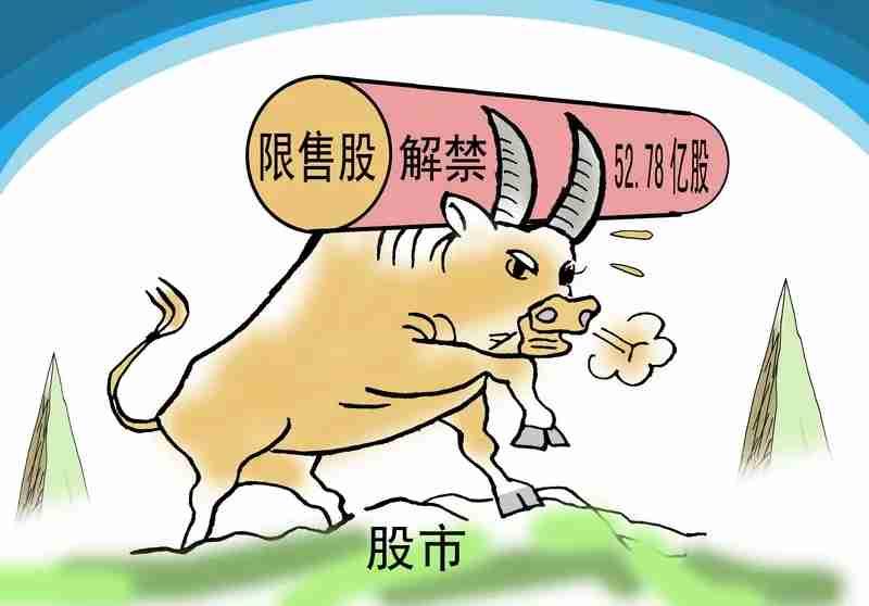 今天刷头条，好家伙，差点以为股市提前关门歇业了！

满屏都在搞“告别仪式”——“
