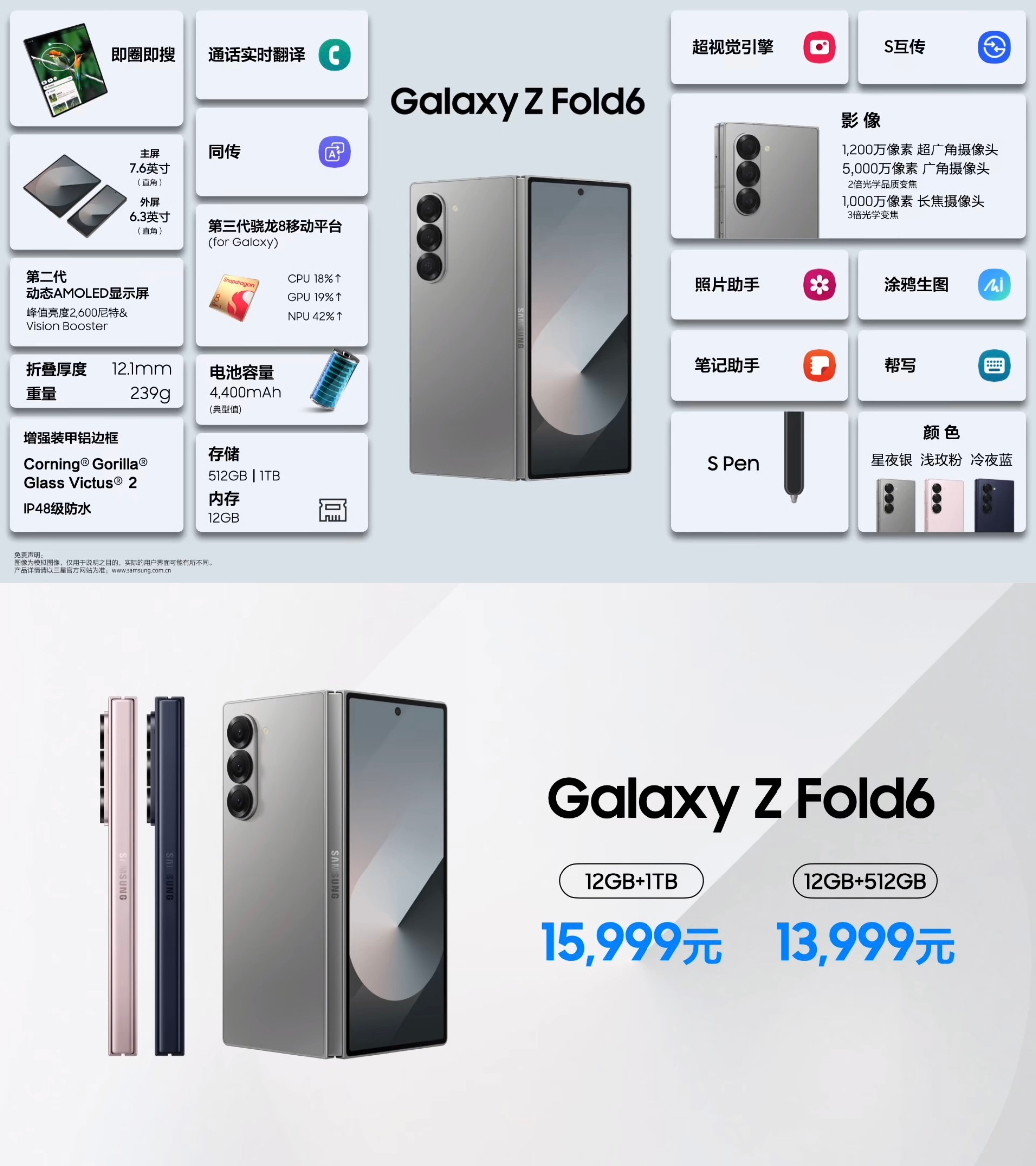 看了下三星新品国行售价，Z Fold 6与Z Flip6比上一代价格贵了点，不过