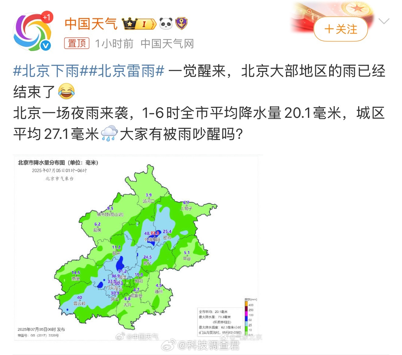 北京下雨家里人说下雨了，然而我是一点都不知道，看外面目前地面快干了，温度又是闷热
