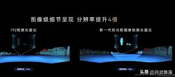 强烈建议军队方面关注这一科技动态
华为这次技术突破，真的太提气，必须用在关键地方