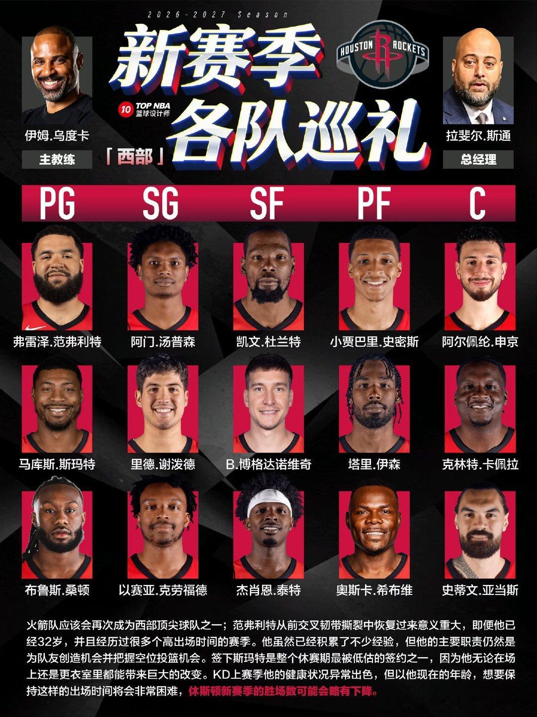 新赛季临近，30支NBA球队的大名单、教练组和管理层已陆续确定。比起流言和预测，