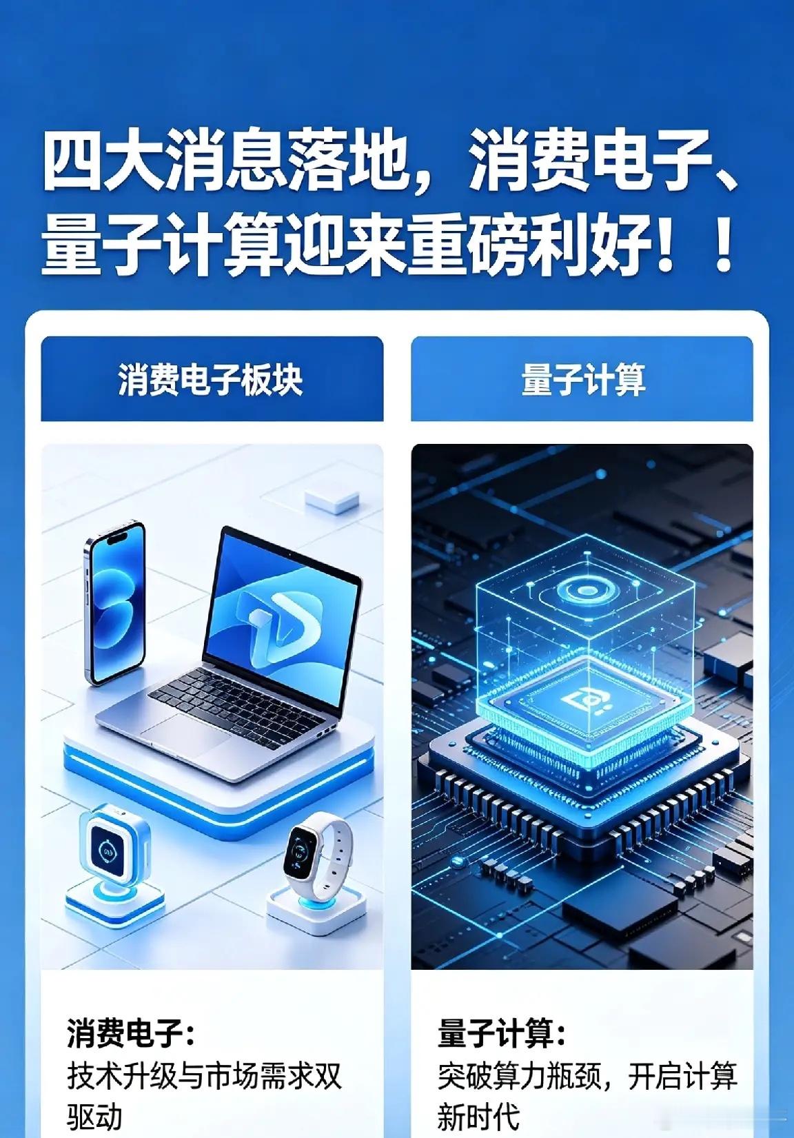四大消息落地，消费电子、量子计算迎来重磅利好！！一、AI终端国标落地，消费电子智