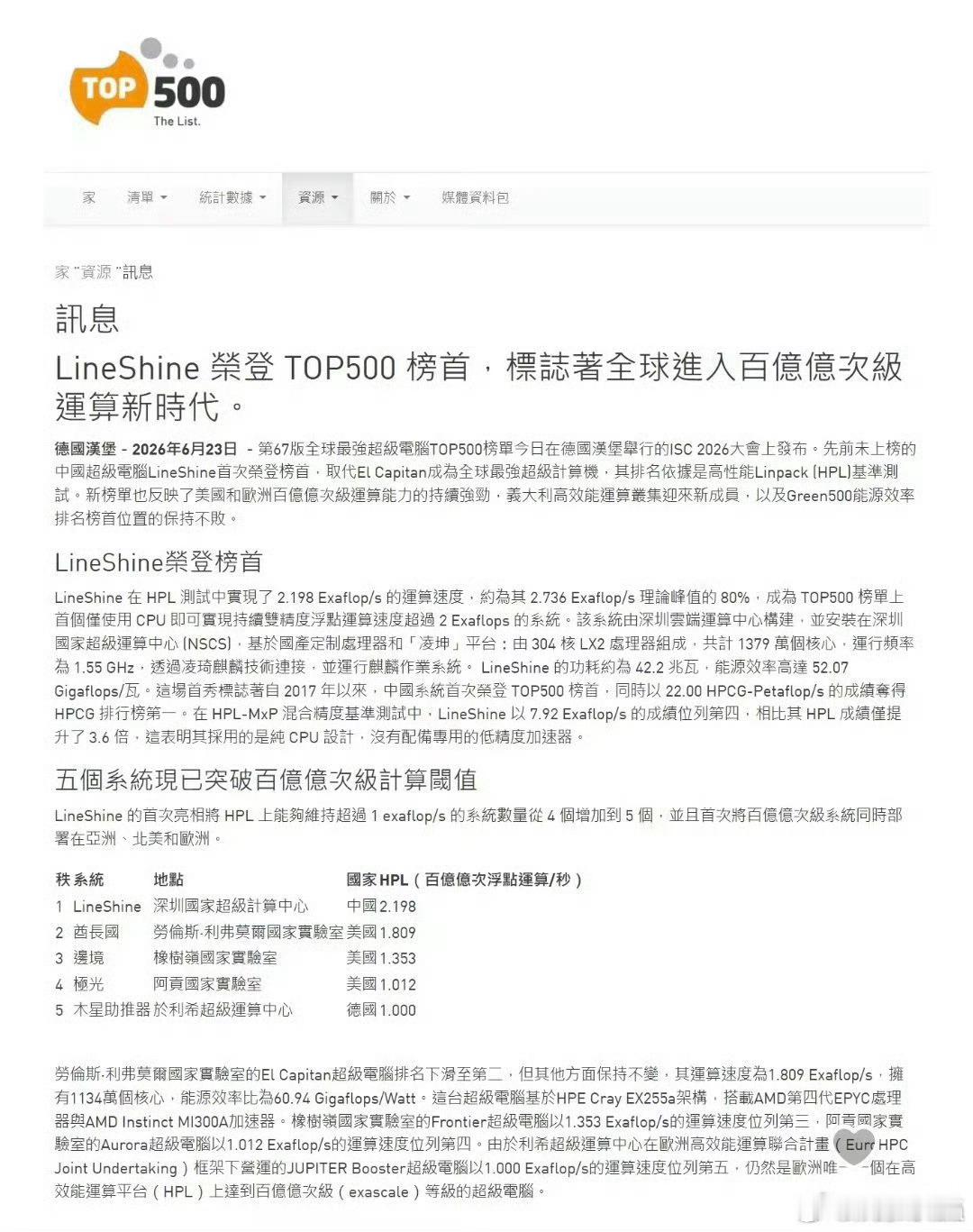 中国超算全球第一只要不涉及用户体验，华子还是挺热衷跑分的，主打一个力大砖飞 这时
