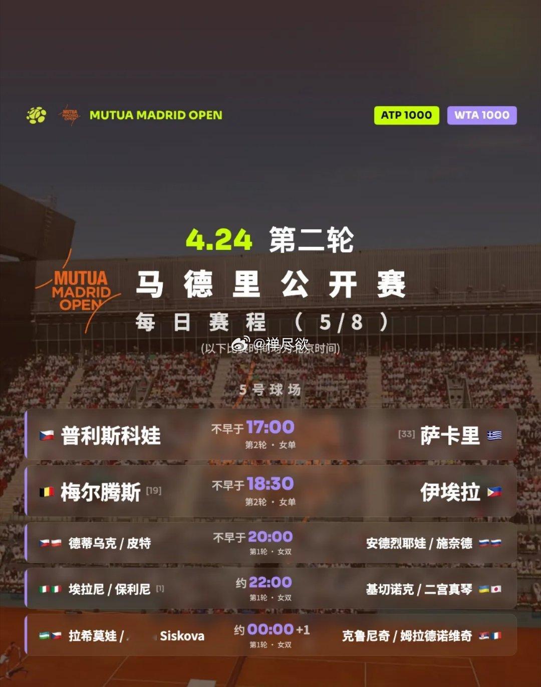 郑钦文首战就碰肯宁、 交手 2比0 领先; 张帅刚横扫吕斯、 第二轮直接挑战澳网