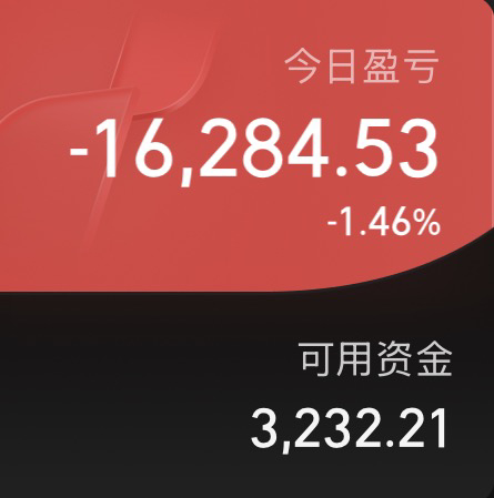 现在已经极端到除了半导体，其他都不涨的地步了。但这个时候再去进半导体股票？我得想