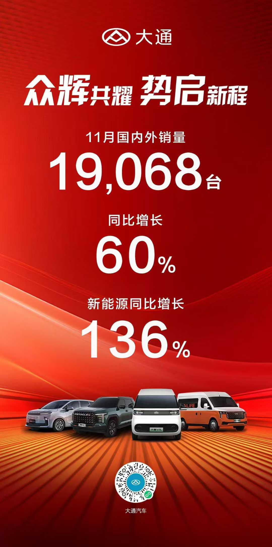 大通11月增长60%