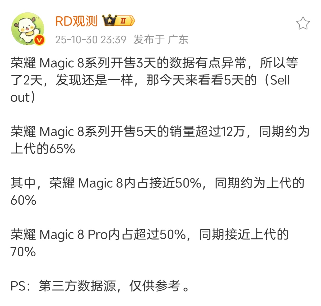 罗巍的营销对荣耀Magic 8似乎没有任何帮助[融化] ​​​