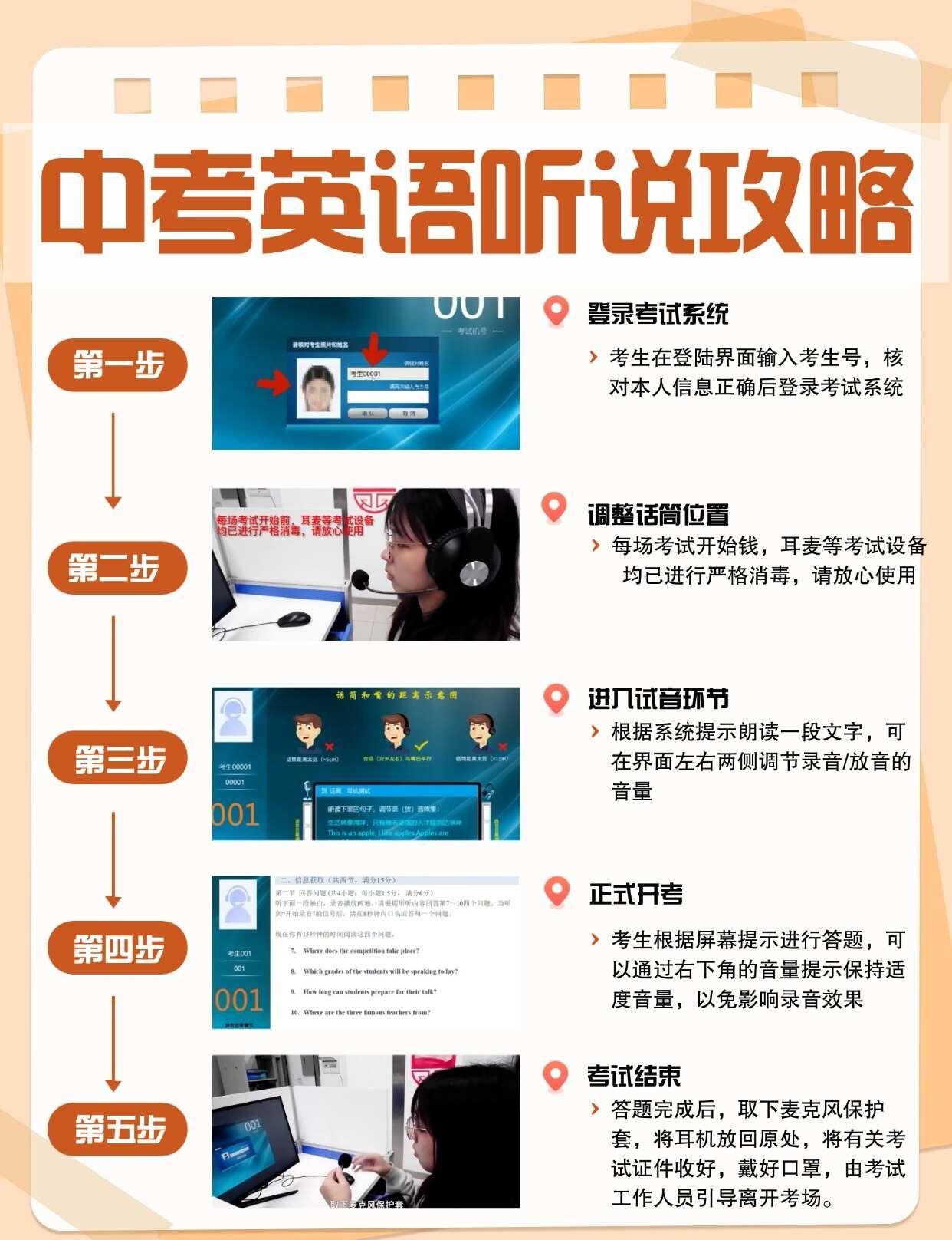 广州中考听说攻略：踩这些坑直接没分
中考 广州中考 广州中学生 听力 中考英语 