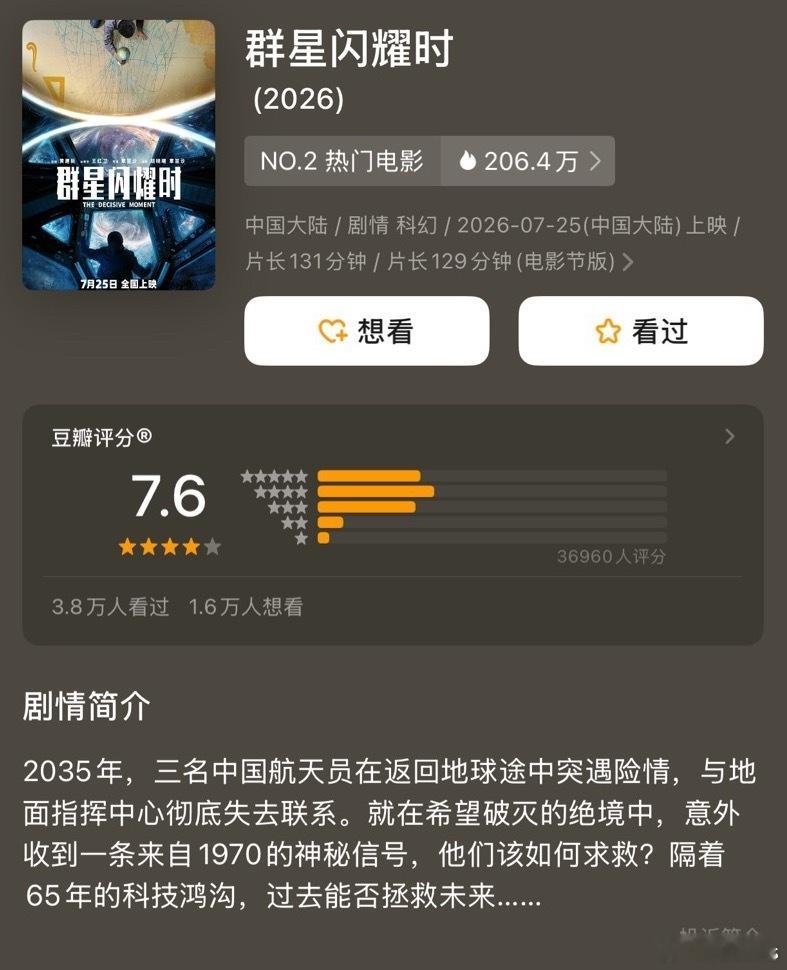电影《群星闪耀时》上映首日开分7.6，高了低了？ 