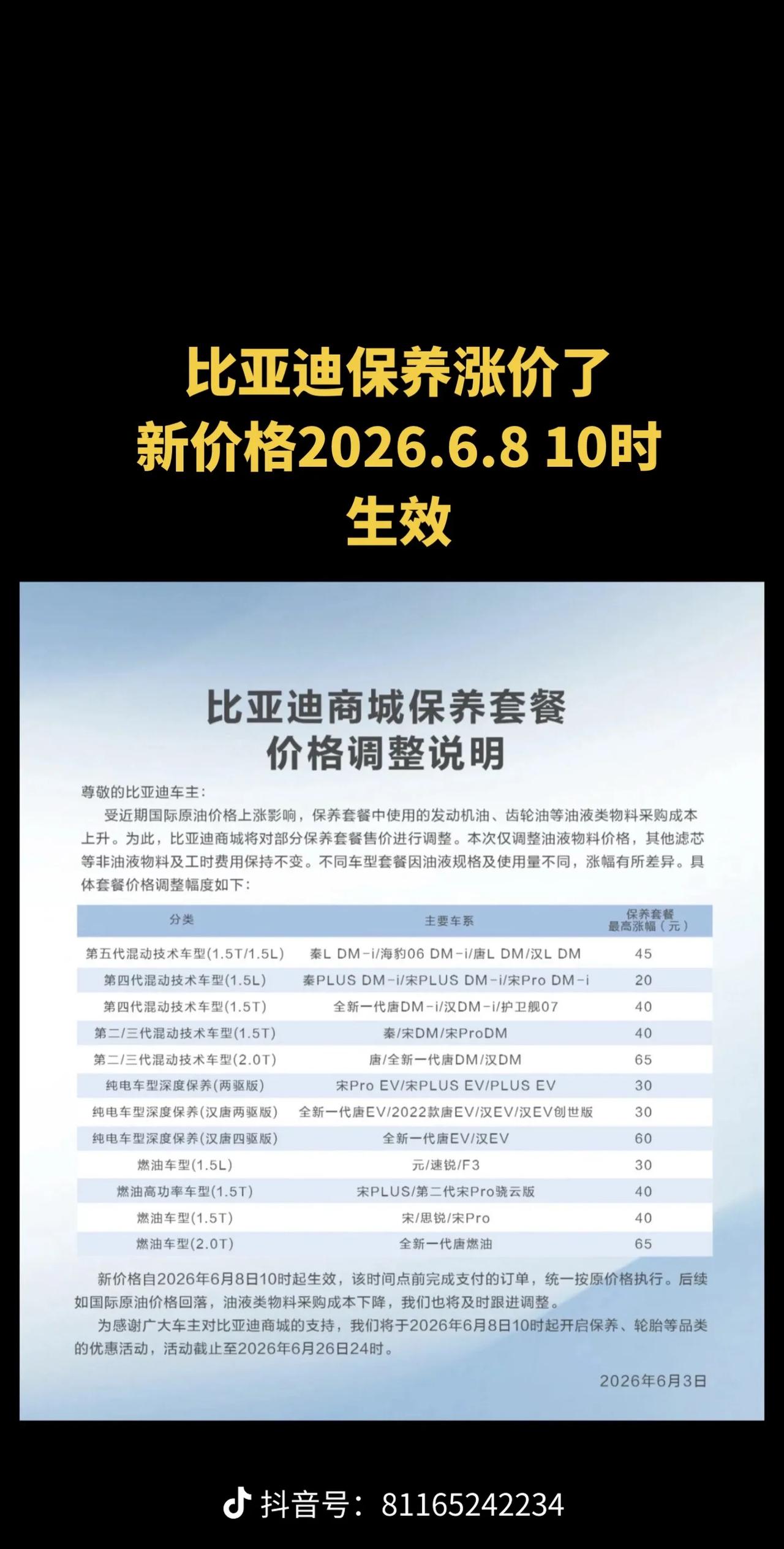 比亚迪官宣保养涨价 涵盖燃油、插混和纯电车型。
比亚迪保养涨价这事儿挺让人意外。