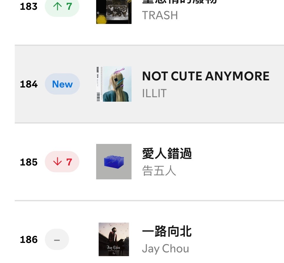 一辈子缠着illit💗💗💗 