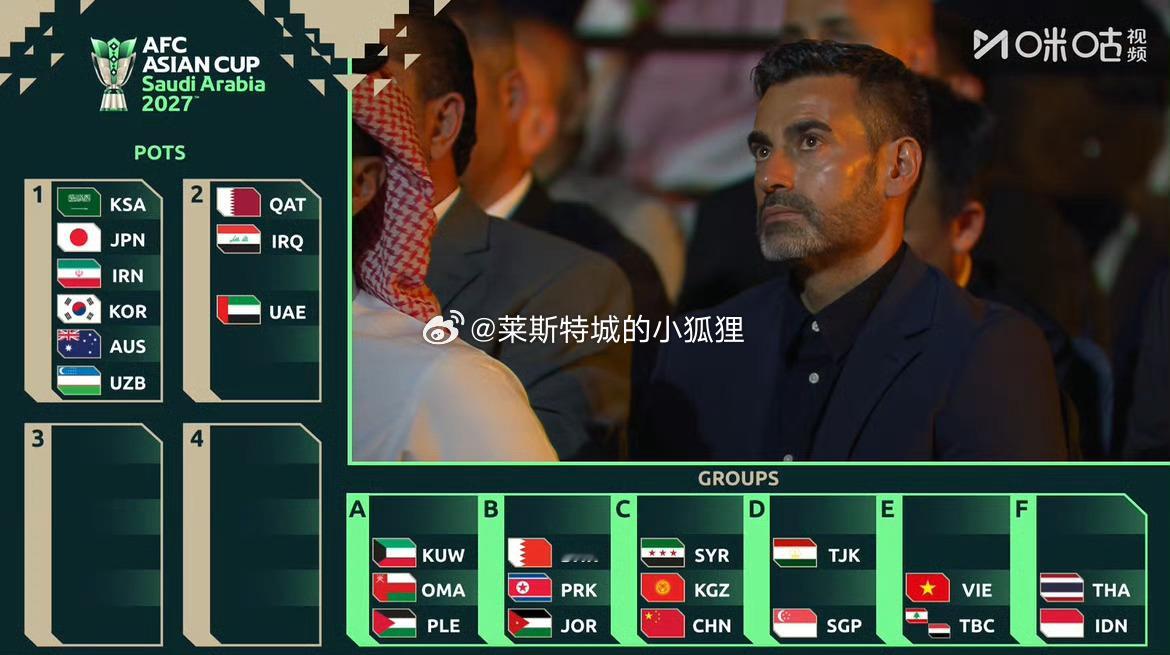 亚洲杯抽签 不错 叙利亚 吉尔吉斯斯坦 热点解读中超联赛
