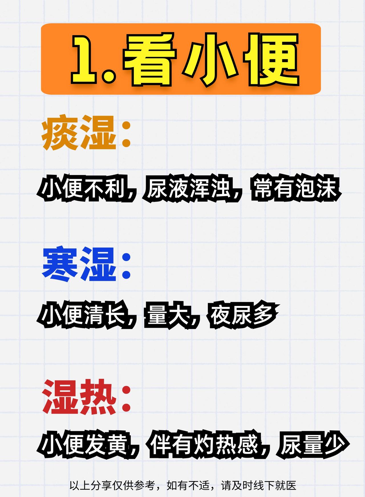 祛湿最难在于，分不清痰湿，寒湿，和湿热！今天一图讲清，让你祛湿不走弯路！