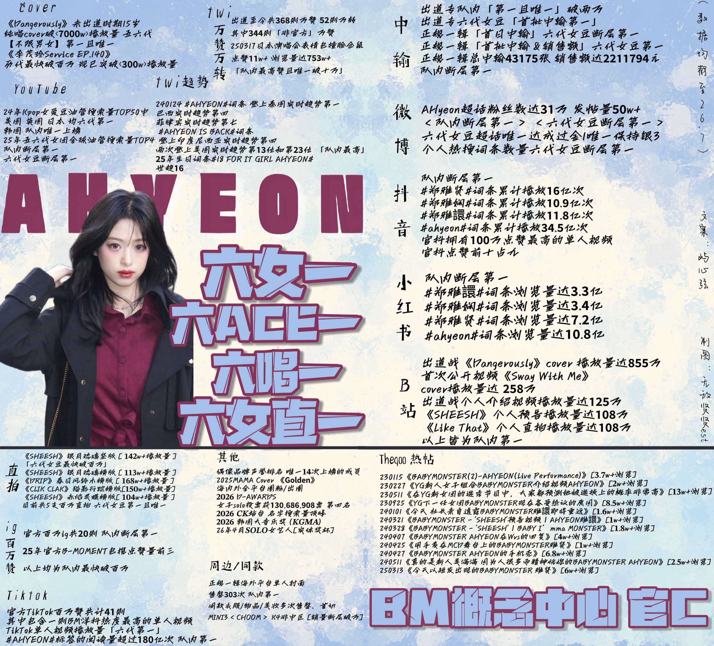 正确客观ct：郑雅譞六女一 ｜ahyeon六女一李沅禧六女二七七八 ｜李沅禧六抢