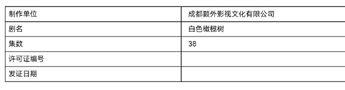 #白色橄榄树集数变更#  陈哲远、梁洁《#白色橄榄树# 》由40集变更为38集，