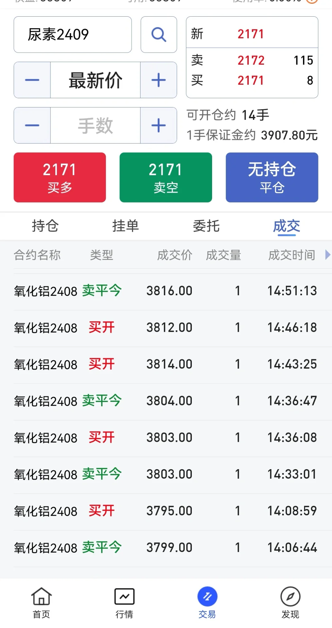 有色震荡行情不好赚