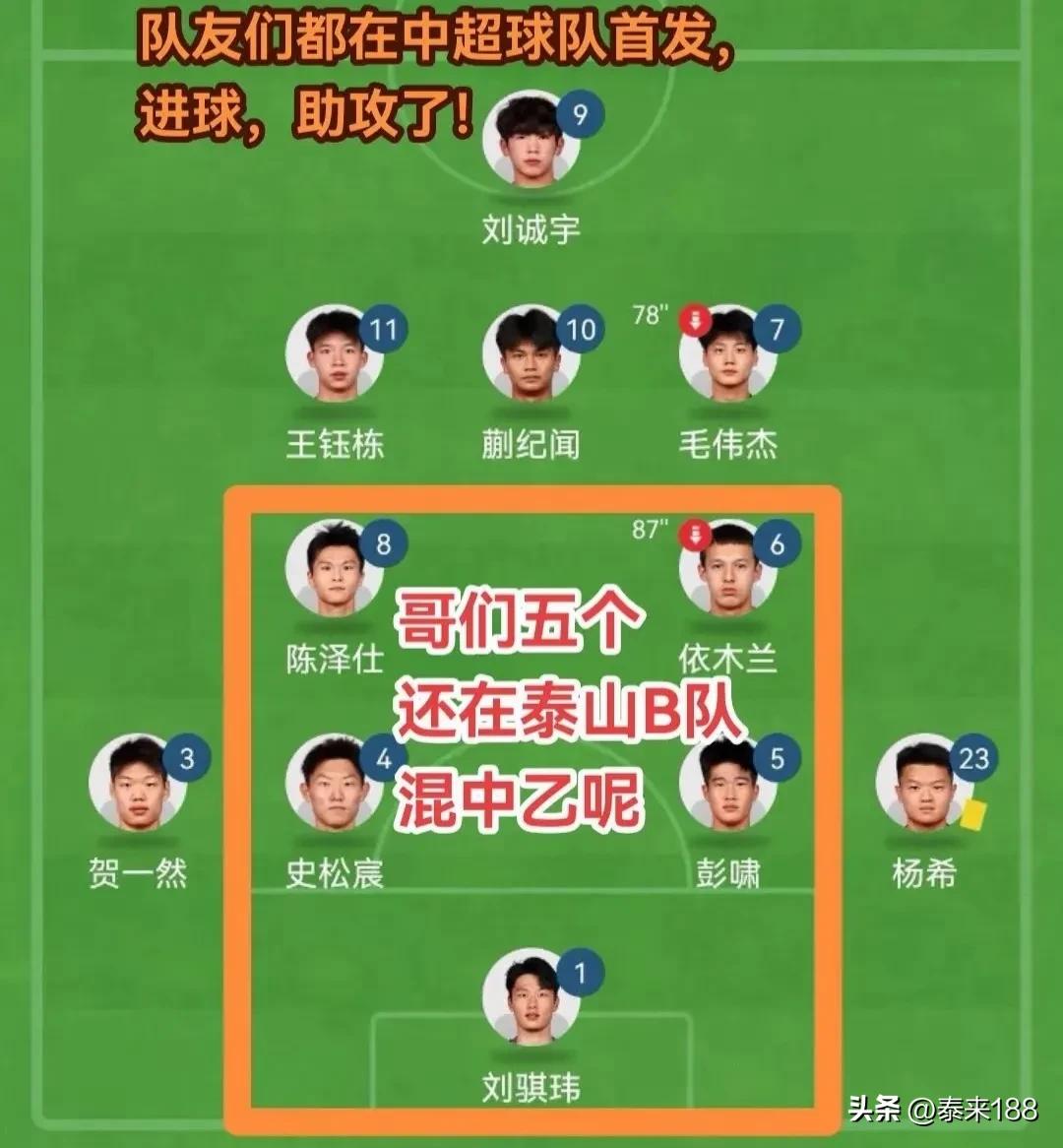 原来泰山俱乐部再下一盘大棋，当初U20亚洲杯国青队的王钰栋、蒯纪闻、刘诚宇、毛伟