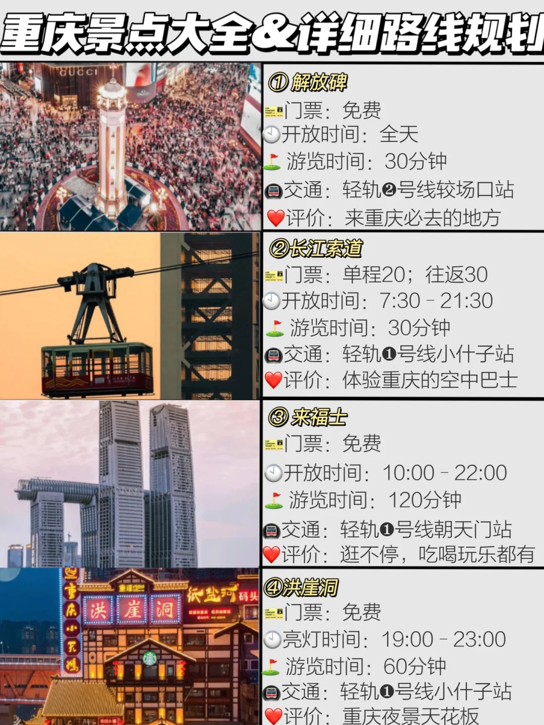 重庆热门景点详情🔎不迷路省时省力