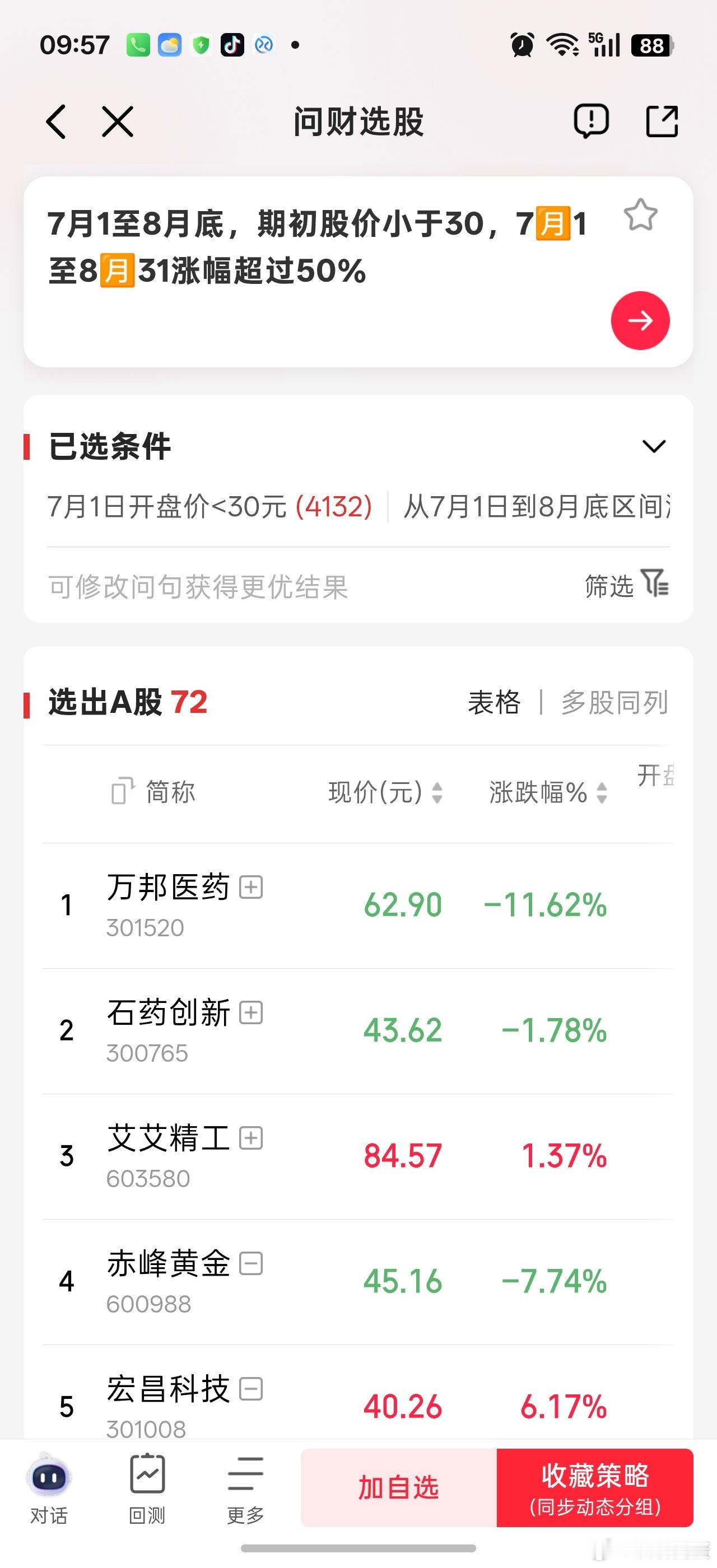 7月以来，股价低于30，涨幅超过50%的有72个，但股价高于30，涨幅超过50%
