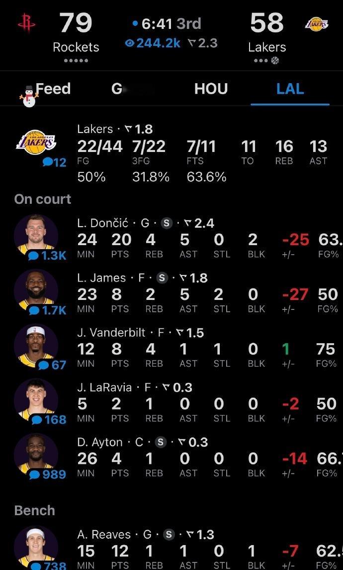 东契奇和老詹这两人.....确实让火箭不用考虑太多，就投一投，抢一抢，感觉一点都