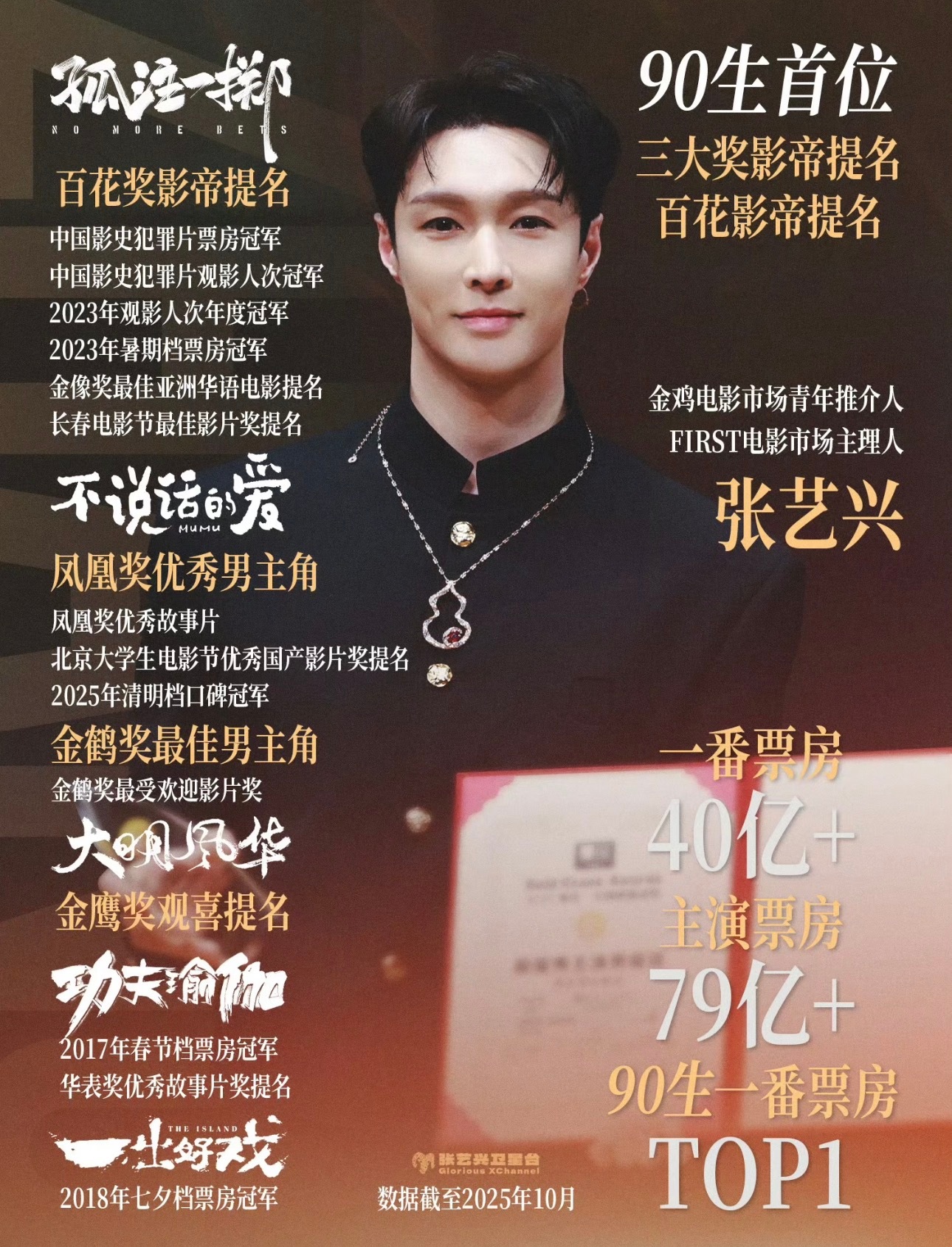周星驰功夫女足7月上映超级期待张艺兴饰演的徐风教练了大帅哥终于可以展示优越美貌了