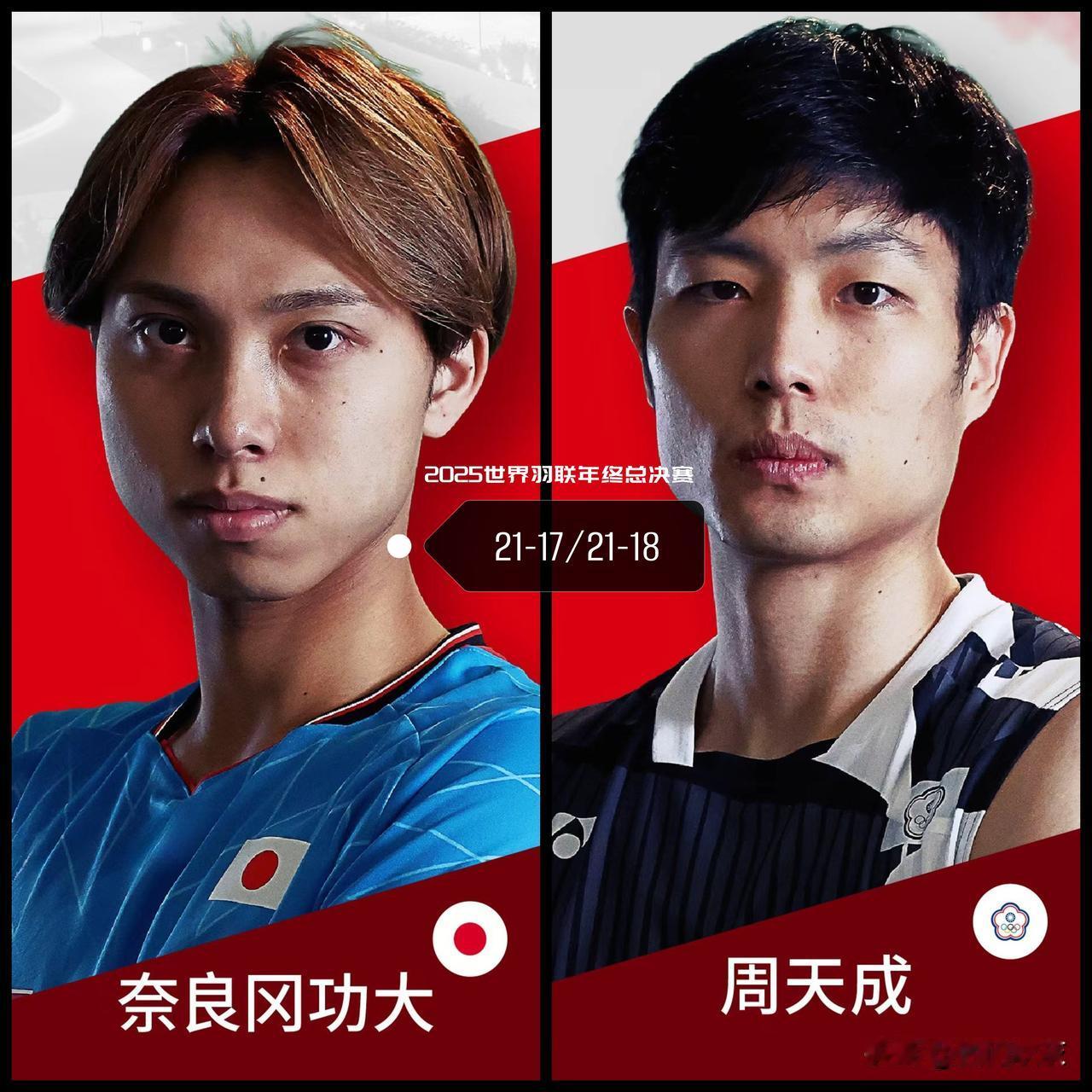 【世界羽联年终总决赛男单首轮战报！奈良冈功大两局击败周天成！】
