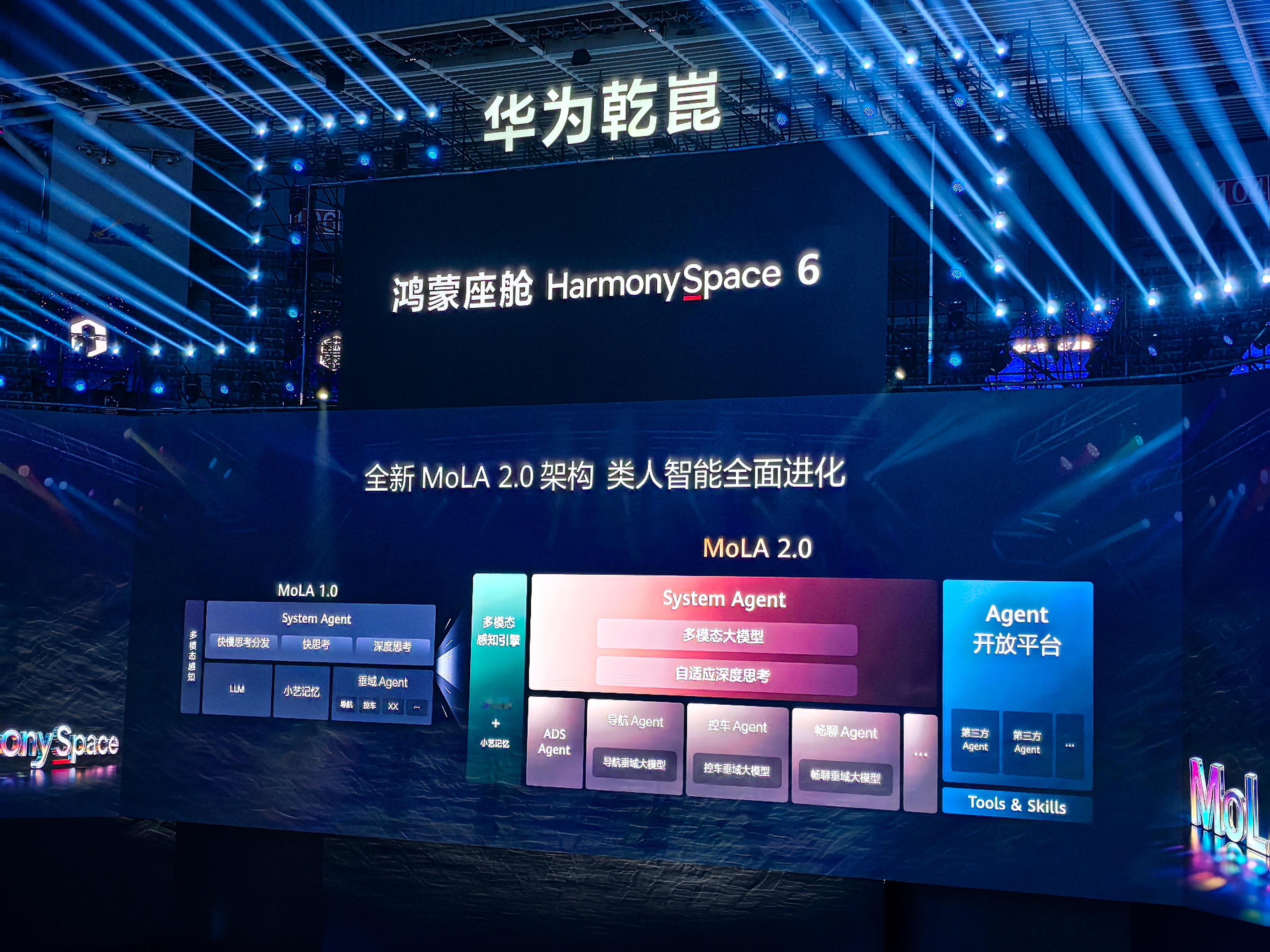 全新鸿蒙座舱HarmonySpace 6正式上线！现在的智能座舱早就不只是语音、