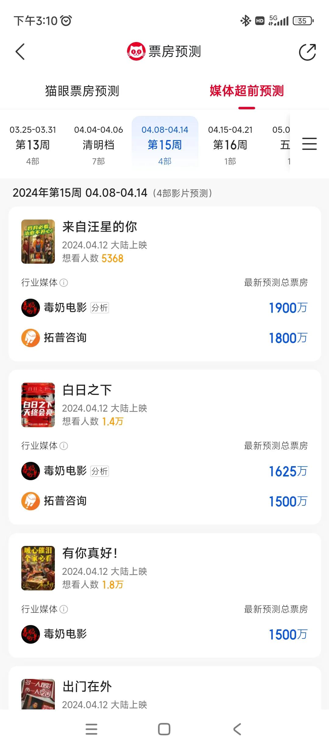 这个礼拜有四部新电影即将上映
其中有一部纯港片《白日之下》，去年香港已经上映过，