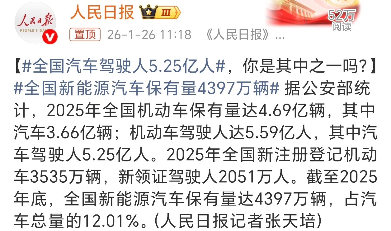 全国汽车驾驶人5.25亿人汽车驾驶人是多，但真正会开车、懂开车的人应该不多，不然