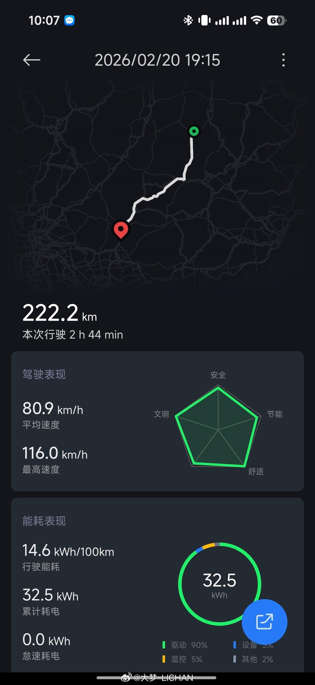 借着我过年开车回珠海1400公里的实际数据，来给大家分享一下小米YU7Max的高