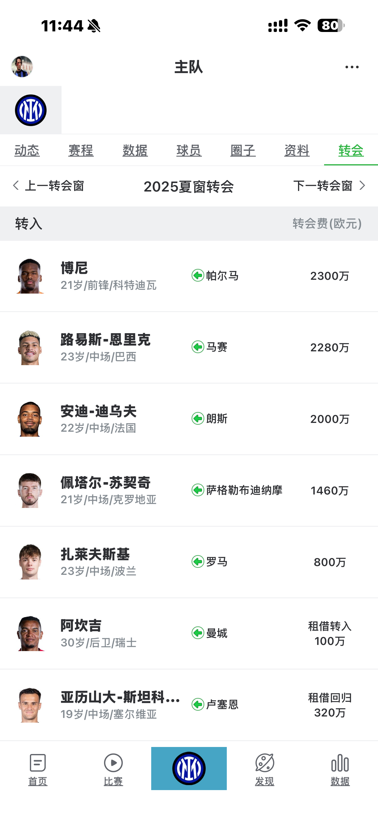 24年橡树接盘以后的三个夏窗，确实持续拉胯，成功率不高，没有超过2500万的交易