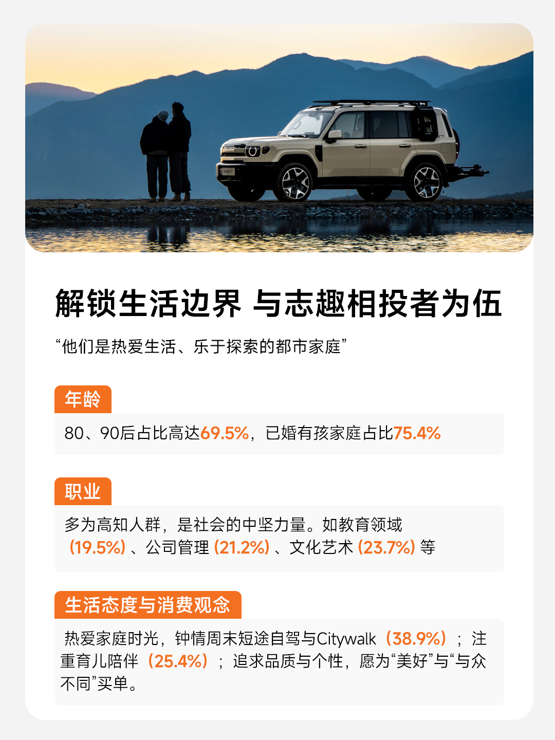 很多人买方盒子硬派车，刚开始就冲着外观上头，开久了就少了新鲜感iCAR V27这
