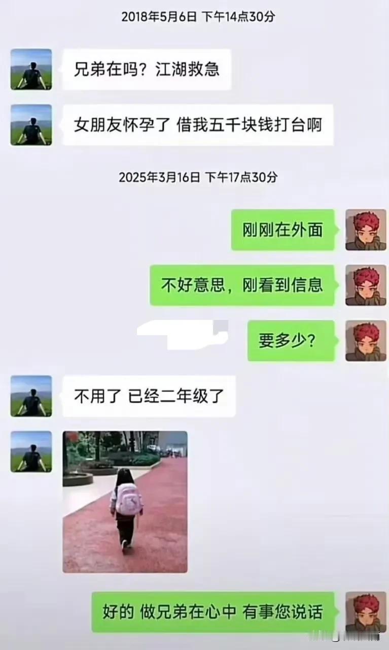 这样的好兄弟哪里找！[泪奔][泪奔][泪奔]

做兄弟在心中，有事您说话…

估